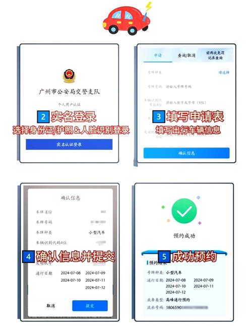 关于“怎么查广州限行记录”你可能想知道-第3张图片 关于“怎么查广州限行记录”你可能想知道-第3张图片