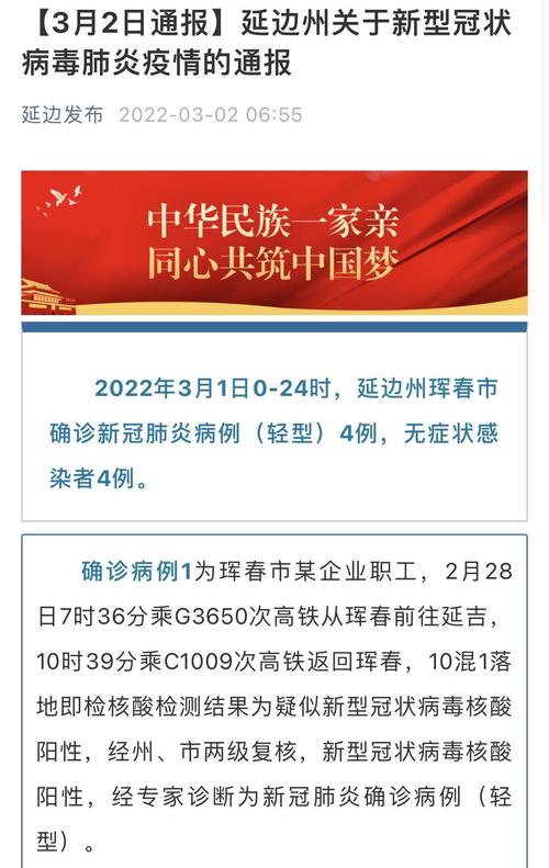 延吉有疫情吗-延吉那边有疫情吗-第7张图片 延吉有疫情吗-延吉那边有疫情吗-第7张图片