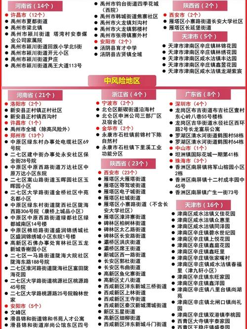 安徽疫情名单/安徽疫情2021最新通知-第9张图片 安徽疫情名单/安徽疫情2021最新通知-第9张图片