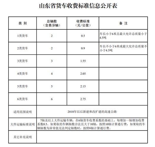 佳木斯市天气预报-佳木斯天气预报实时预报-第1张图片 佳木斯市天气预报-佳木斯天气预报实时预报-第1张图片