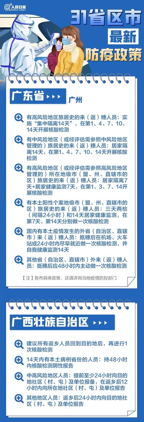 2022年春节还会受疫情控制吗/2021年春节疫情还控制吗