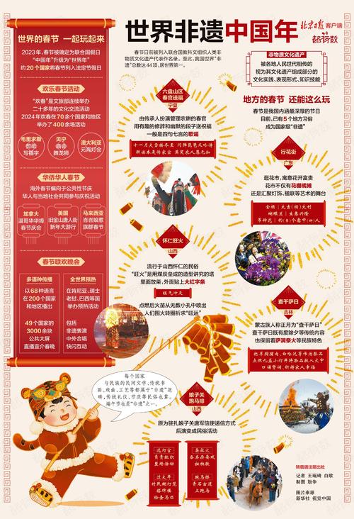 2022年春节还会受疫情控制吗/2021年春节疫情还控制吗-第2张图片 2022年春节还会受疫情控制吗/2021年春节疫情还控制吗-第2张图片
