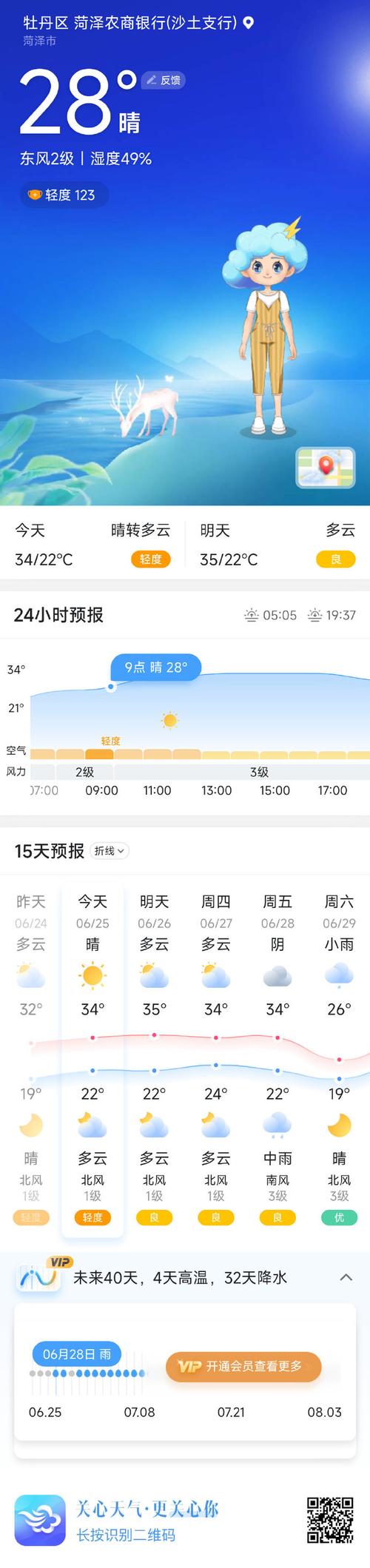 【菏泽天气预报一周/菏泽 天气】-第3张图片 【菏泽天气预报一周/菏泽 天气】-第3张图片