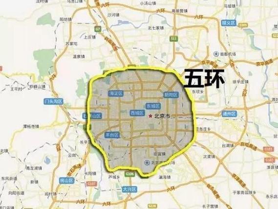 限行可以走五环吗-限行的时候可以走五环吗