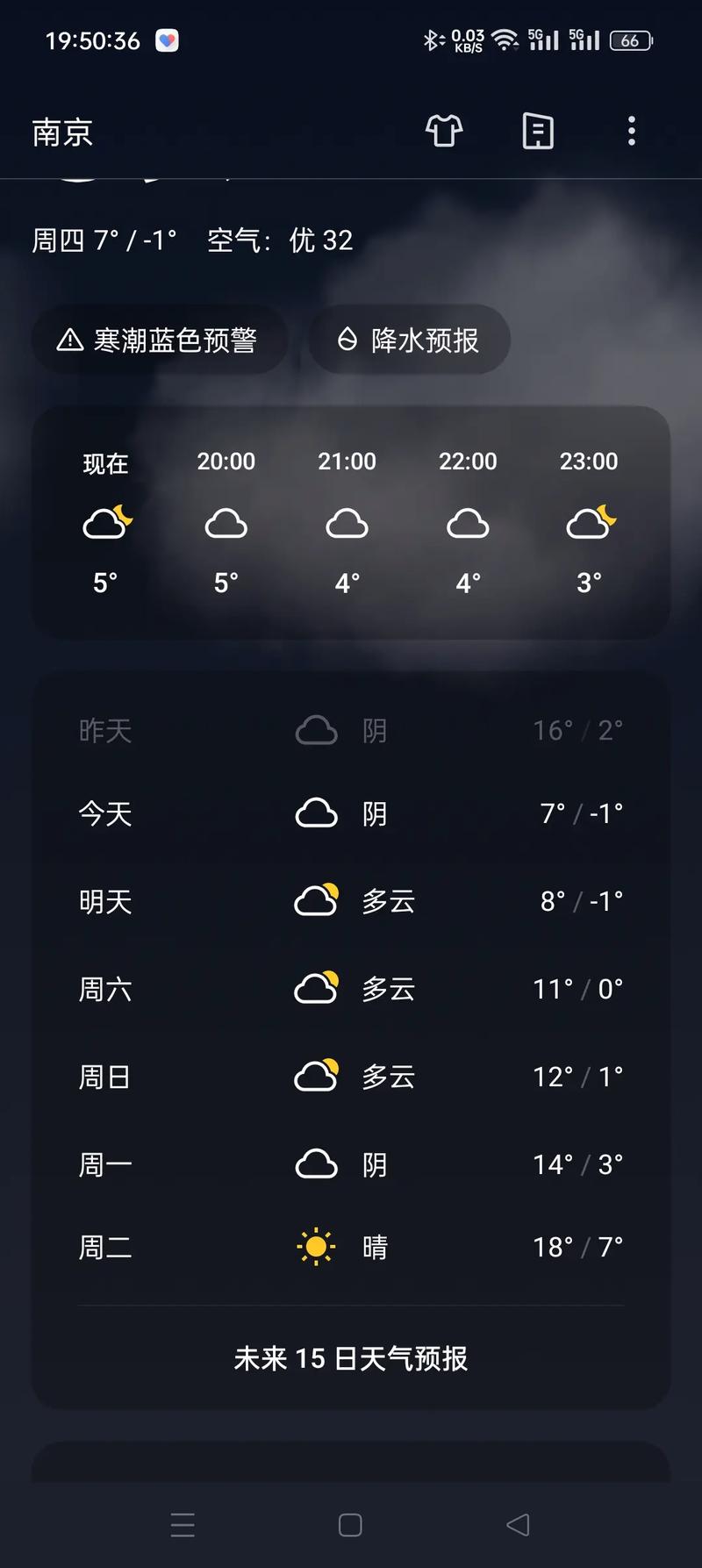 南京一周天气预报,南京一周天气预报实时-第8张图片 南京一周天气预报,南京一周天气预报实时-第8张图片