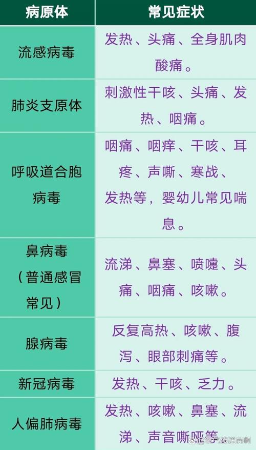 安徽疫情升级-安徽疫情规模扩散-第3张图片 安徽疫情升级-安徽疫情规模扩散-第3张图片