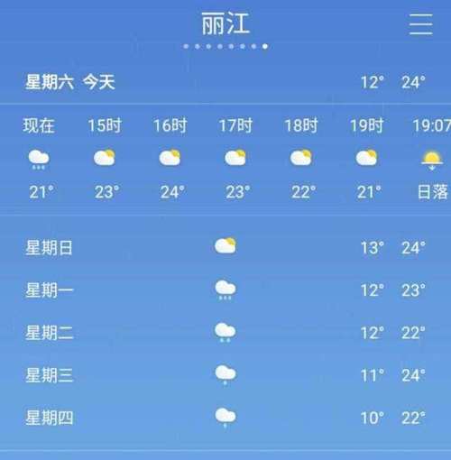 【丽江天气预报15天查询/浙江丽江天气预报15天查询】-第6张图片 【丽江天气预报15天查询/浙江丽江天气预报15天查询】-第6张图片