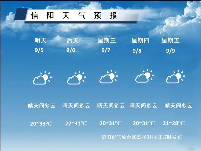 【信阳市天气预报/信阳市天气预报15天查询百度地图】