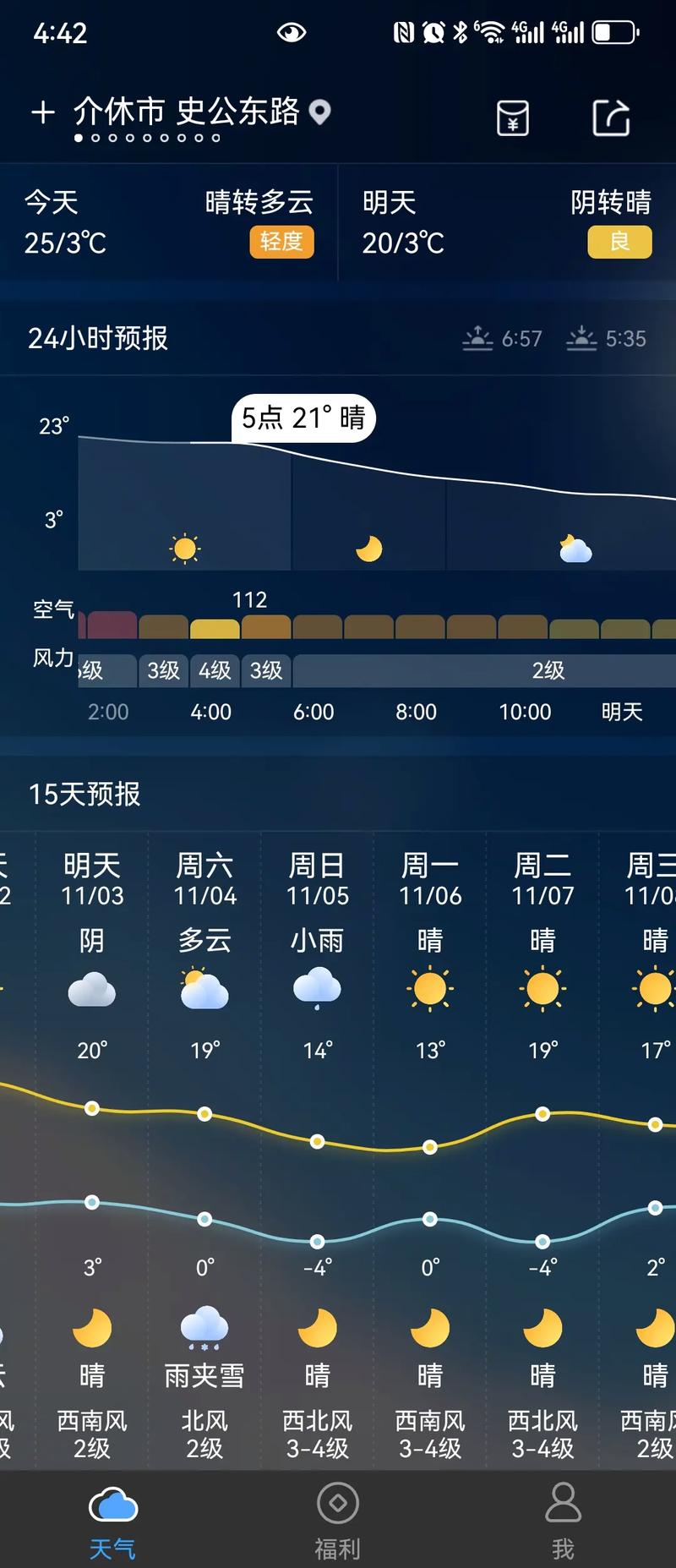 介休天气预报-介休天气预报15天查询-第2张图片 介休天气预报-介休天气预报15天查询-第2张图片
