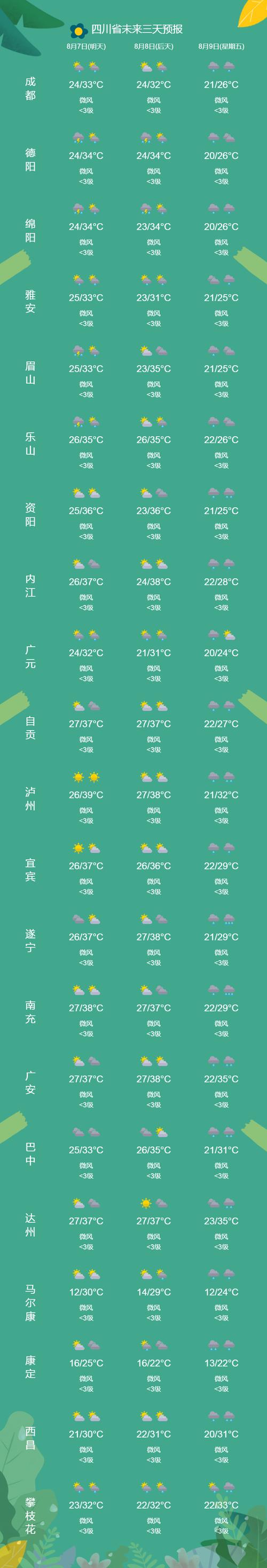 夏津天气/夏津天气预报-第7张图片 夏津天气/夏津天气预报-第7张图片