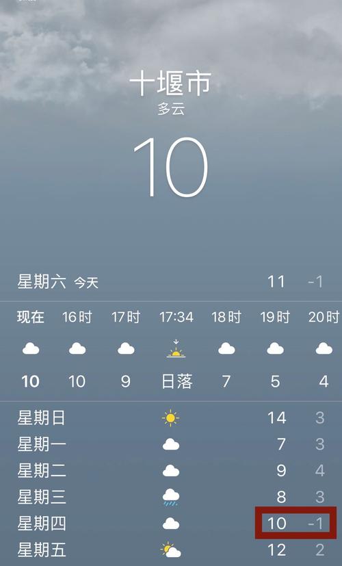 十堰一周天气预报-十堰一周天气预报七天-第2张图片 十堰一周天气预报-十堰一周天气预报七天-第2张图片