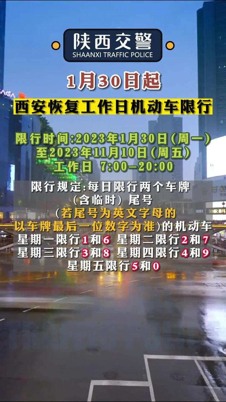 限行被拍怎么处罚/上海限行被拍怎么处罚-第4张图片 限行被拍怎么处罚/上海限行被拍怎么处罚-第4张图片