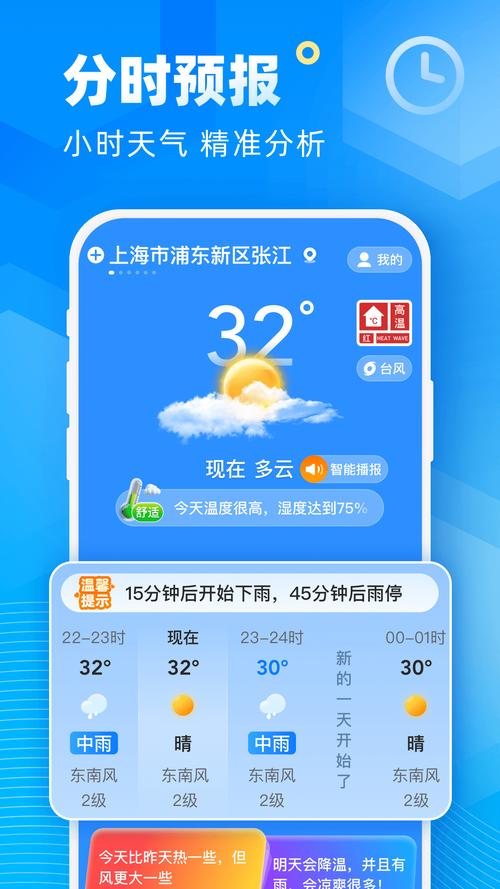 天气网站-zoom天气网站