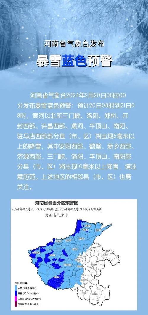 关于“洛阳天气”你可能想知道-第2张图片 关于“洛阳天气”你可能想知道-第2张图片