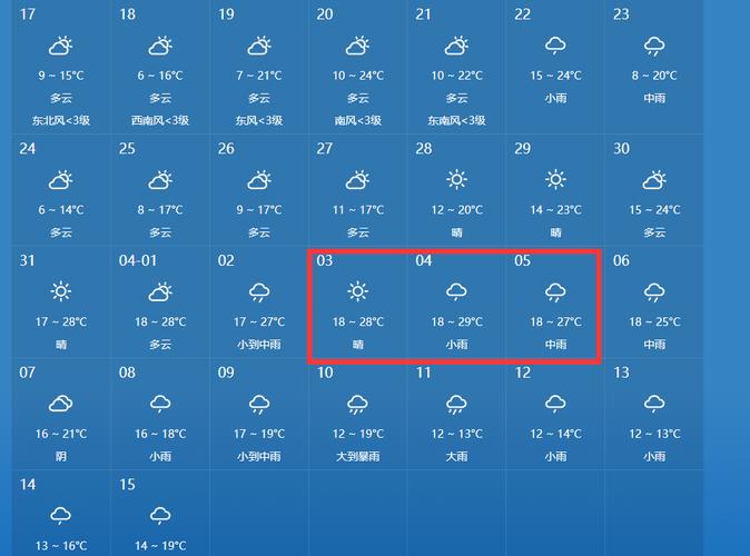 绍兴天气预报一周/绍兴天气预报15天30天准确-第5张图片 绍兴天气预报一周/绍兴天气预报15天30天准确-第5张图片