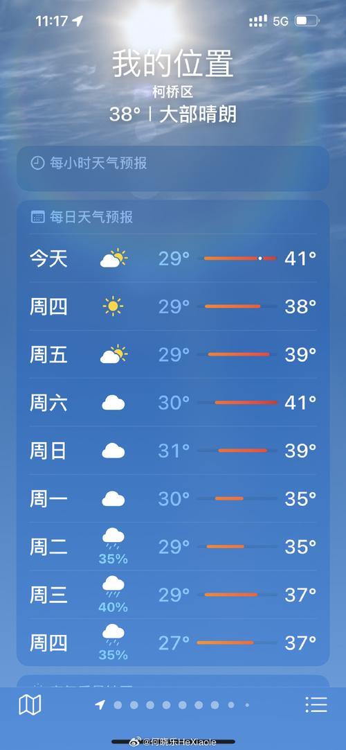 绍兴天气预报一周/绍兴天气预报15天30天准确-第8张图片 绍兴天气预报一周/绍兴天气预报15天30天准确-第8张图片