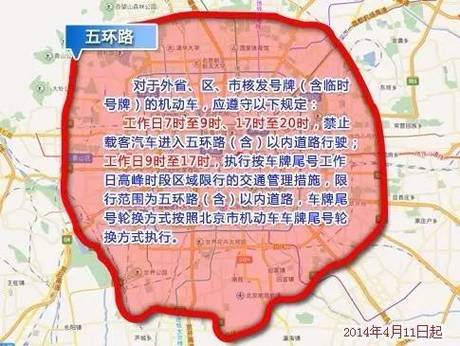 关于“天津雾霾限行”你可能想知道-第2张图片 关于“天津雾霾限行”你可能想知道-第2张图片