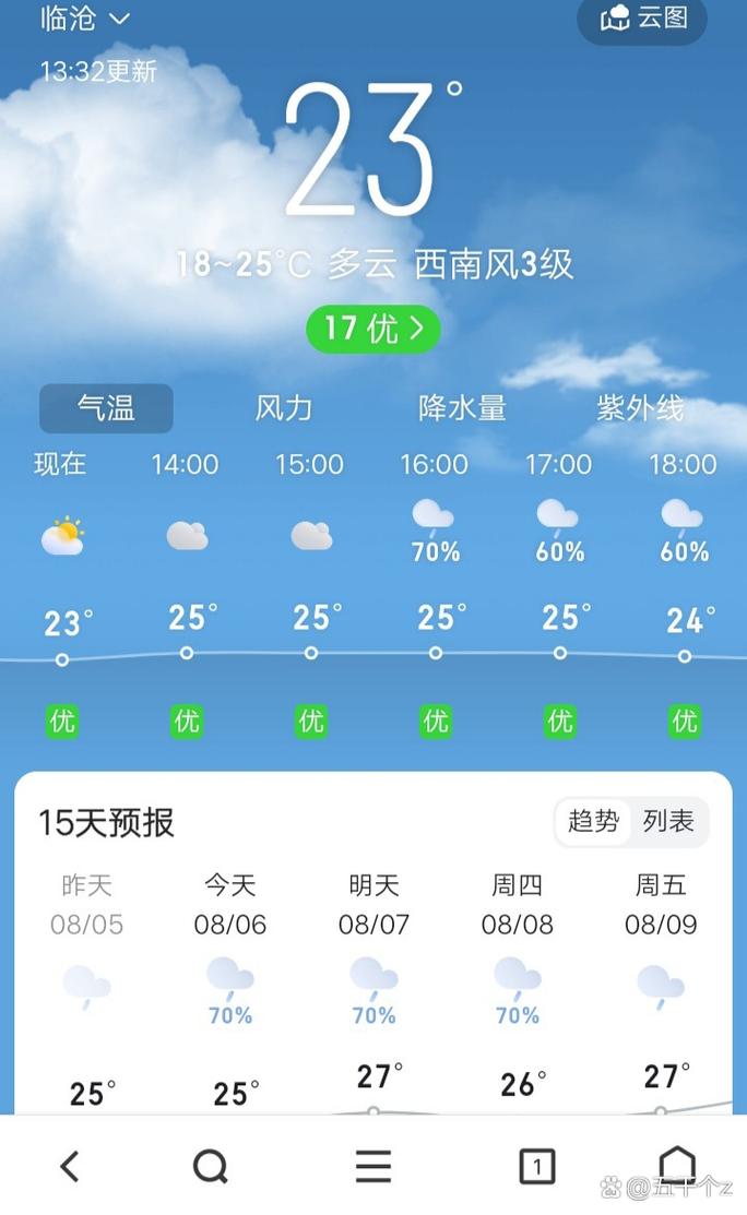 临沧天气预报/临沧天气预报15天查询