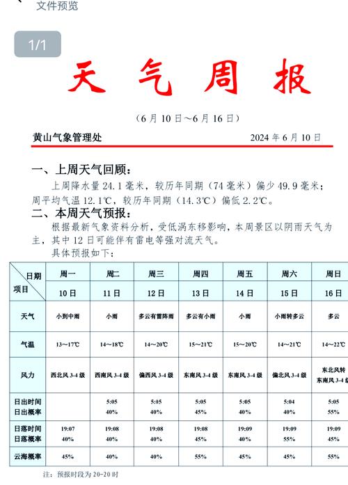 安微黄山天气,安徽黄山天气预报-第3张图片 安微黄山天气,安徽黄山天气预报-第3张图片