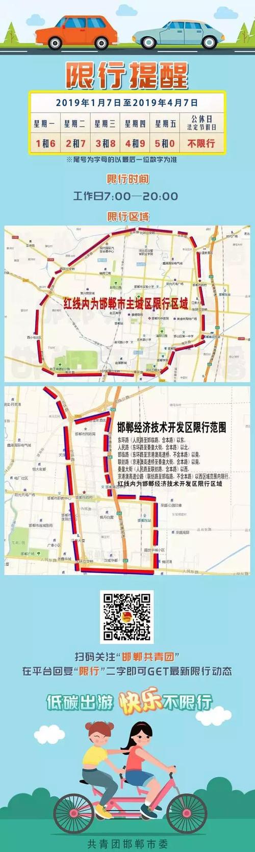邯郸市最新限行-邯郸市最新限行政策-第6张图片 邯郸市最新限行-邯郸市最新限行政策-第6张图片