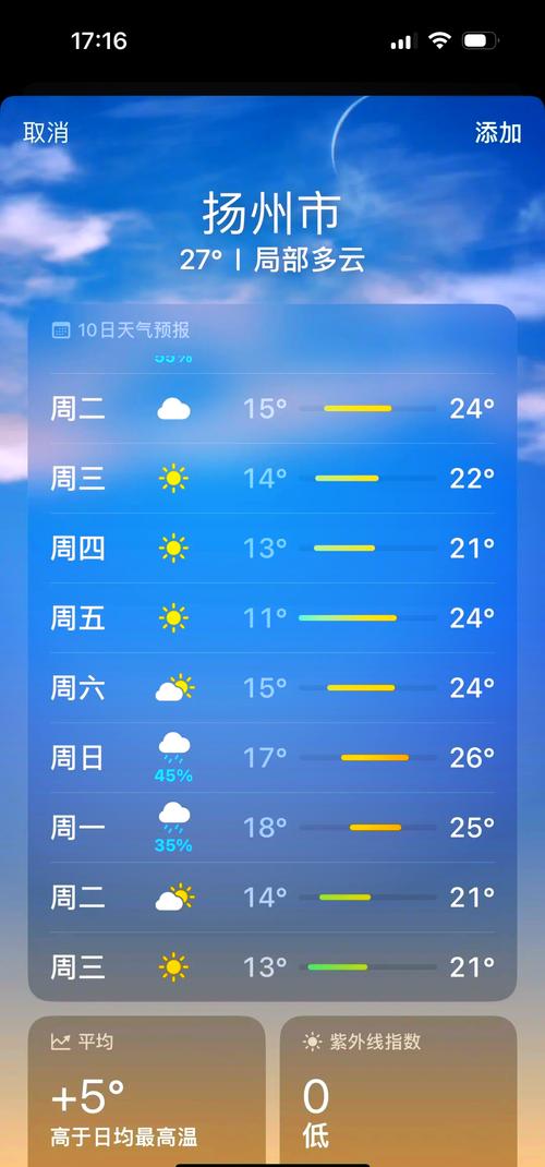 扬州天气预报一周/江苏泰州今天天气预报-第4张图片 扬州天气预报一周/江苏泰州今天天气预报-第4张图片
