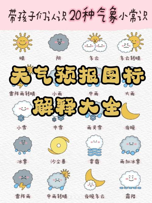扬州天气预报一周/江苏泰州今天天气预报-第8张图片 扬州天气预报一周/江苏泰州今天天气预报-第8张图片