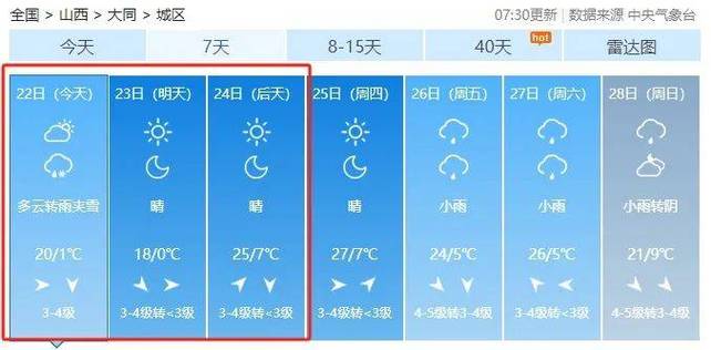 【大同市天气预报/大同天气预报精准】-第3张图片 【大同市天气预报/大同天气预报精准】-第3张图片