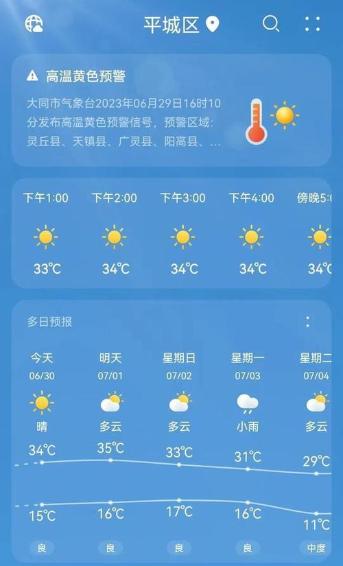 【大同市天气预报/大同天气预报精准】-第5张图片 【大同市天气预报/大同天气预报精准】-第5张图片