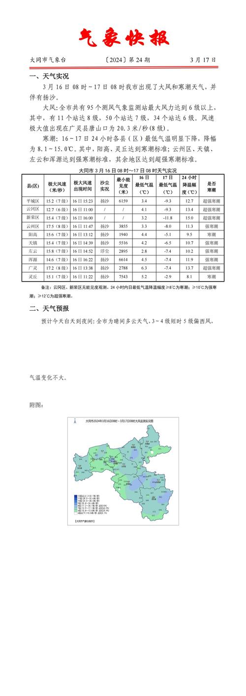 【大同市天气预报/大同天气预报精准】-第6张图片 【大同市天气预报/大同天气预报精准】-第6张图片