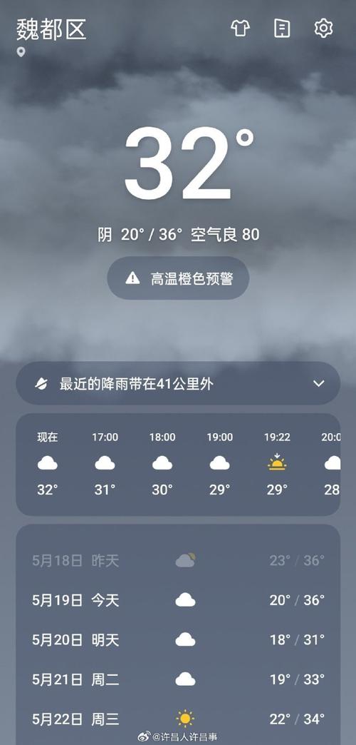 关于“河南许昌天气预报”你可能想知道-第5张图片 关于“河南许昌天气预报”你可能想知道-第5张图片