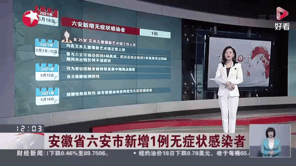 安徽无症状疫情,安徽无症状疫情最新情况-第5张图片 安徽无症状疫情,安徽无症状疫情最新情况-第5张图片