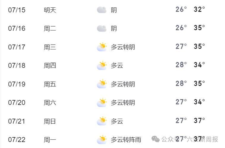 【六安天气预报一周/六 安天气】-第6张图片
