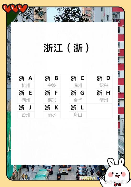 【温州限行区域/温州城区限行】-第7张图片 【温州限行区域/温州城区限行】-第7张图片