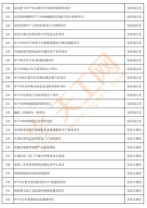 安庆新增疫情-安庆新增确诊病例-第2张图片 安庆新增疫情-安庆新增确诊病例-第2张图片