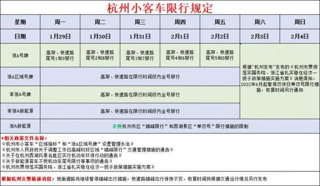 杭州限行罚款多少/限行期间出行怎么处罚-第3张图片 杭州限行罚款多少/限行期间出行怎么处罚-第3张图片