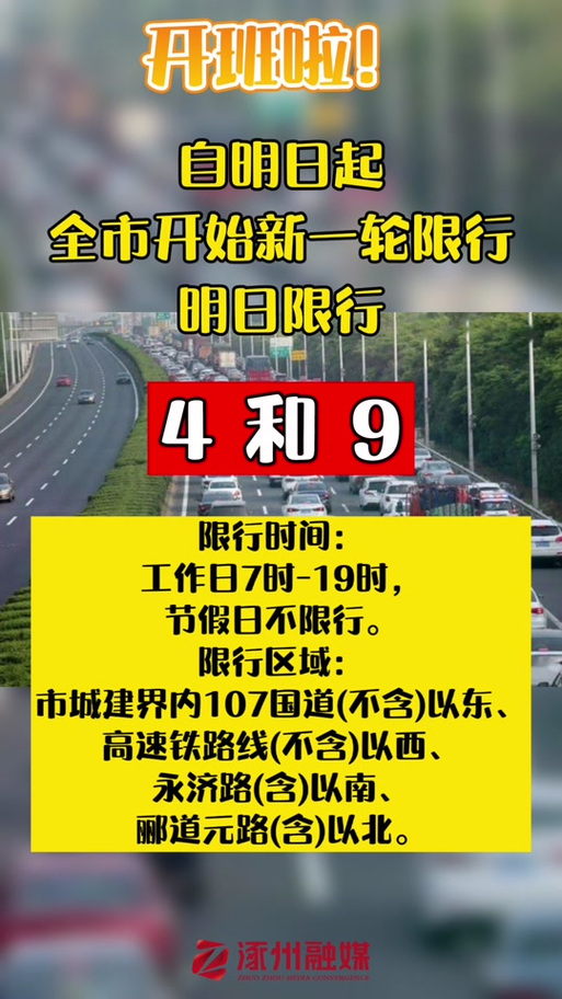 涿州限行区域/涿州限行号码是多少