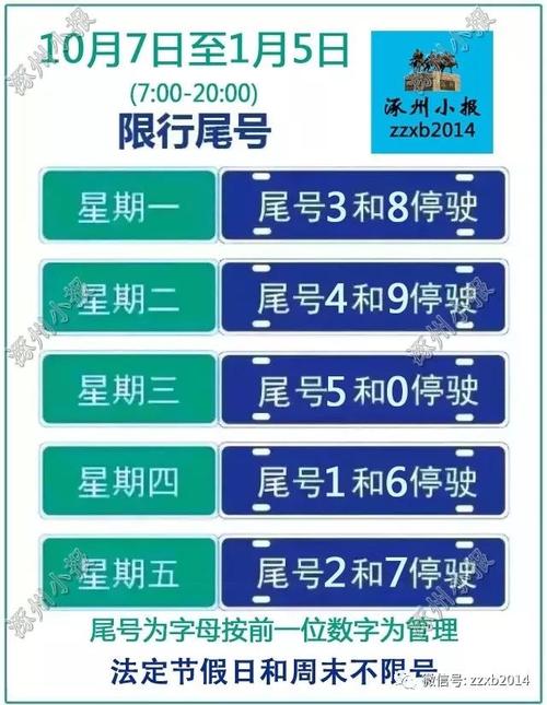 涿州限行区域/涿州限行号码是多少-第6张图片 涿州限行区域/涿州限行号码是多少-第6张图片