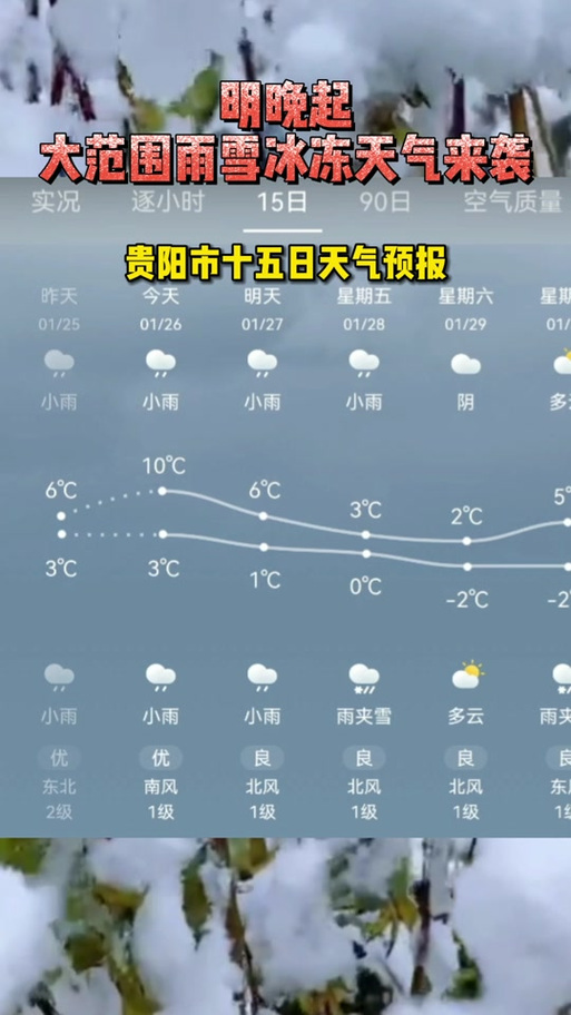 贵阳天气预报10天/贵阳天气预报10天查询结果-第8张图片 贵阳天气预报10天/贵阳天气预报10天查询结果-第8张图片