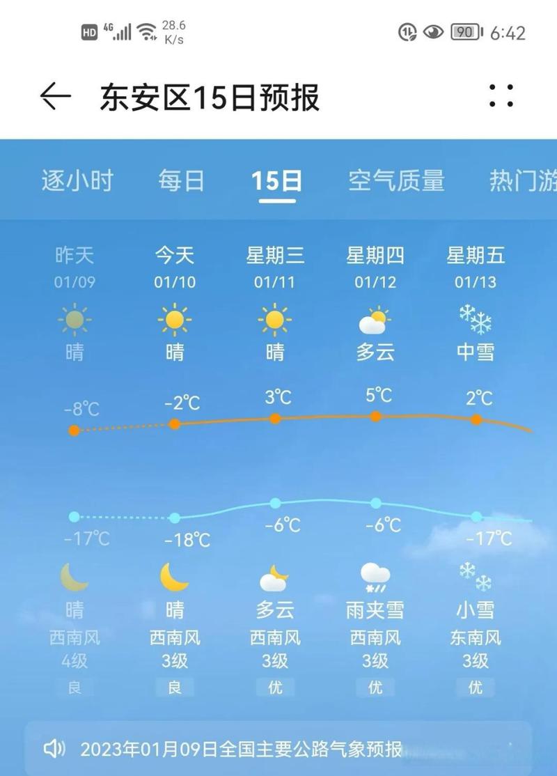 宁安天气-宁安15天天气预报-第4张图片 宁安天气-宁安15天天气预报-第4张图片