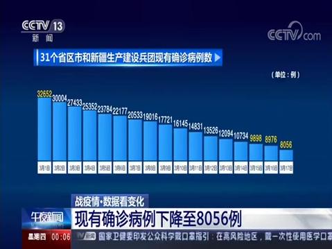 安徽疫情武汉-安徽疫情情况严重吗-第4张图片 安徽疫情武汉-安徽疫情情况严重吗-第4张图片