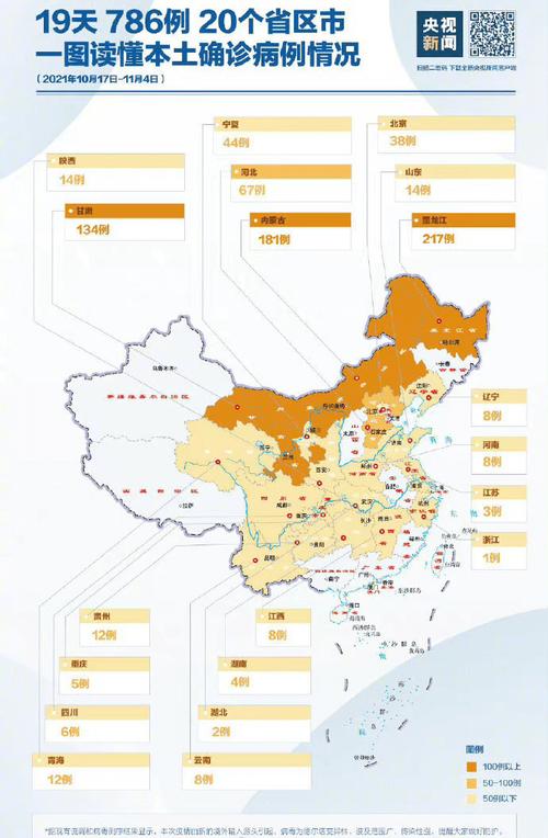 安徽疫情武汉-安徽疫情情况严重吗-第5张图片 安徽疫情武汉-安徽疫情情况严重吗-第5张图片
