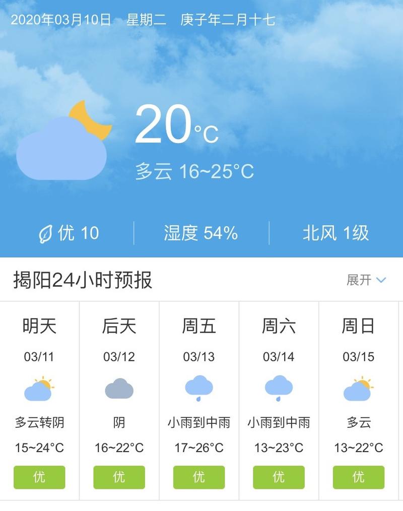 揭阳天气预报,揭阳天气预报一个月30天-第9张图片 揭阳天气预报,揭阳天气预报一个月30天-第9张图片