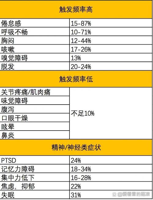 美国新冠疫情出现多个新特征/美国新冠疫情发展情况-第6张图片 美国新冠疫情出现多个新特征/美国新冠疫情发展情况-第6张图片