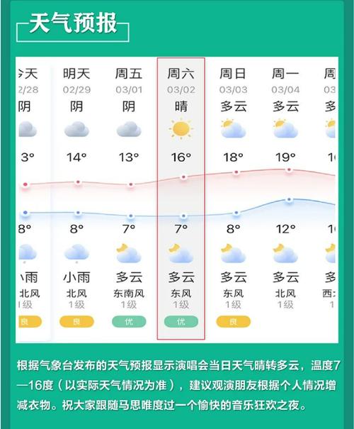 开县天气预报，开县天气预报十五天查询结果