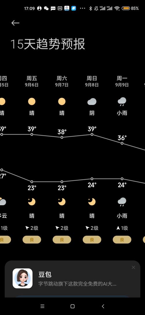 开县天气预报,开县天气预报十五天查询结果-第4张图片 开县天气预报,开县天气预报十五天查询结果-第4张图片