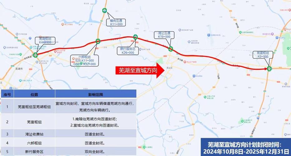 安徽望江疫情,安徽望江疫情最新消息-第1张图片 安徽望江疫情,安徽望江疫情最新消息-第1张图片