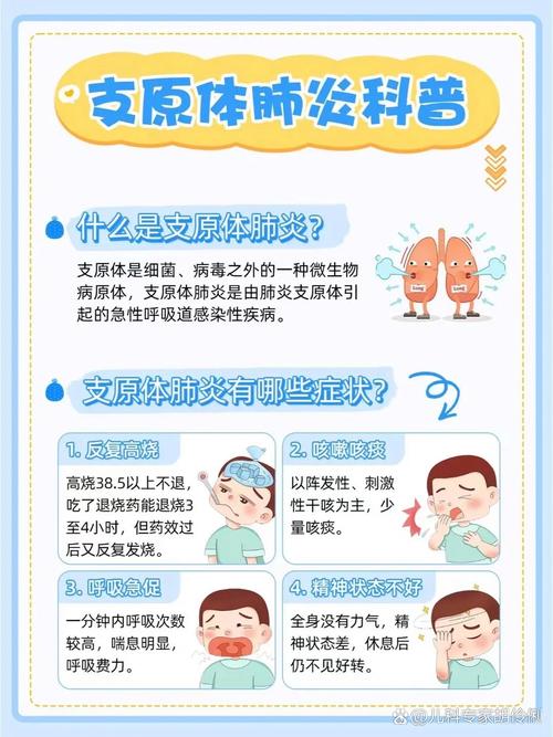 【传染病疫情/传染病疫情应急预案】-第8张图片 【传染病疫情/传染病疫情应急预案】-第8张图片