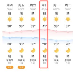关于“无锡市天气预报”你可能想知道-第6张图片 关于“无锡市天气预报”你可能想知道-第6张图片