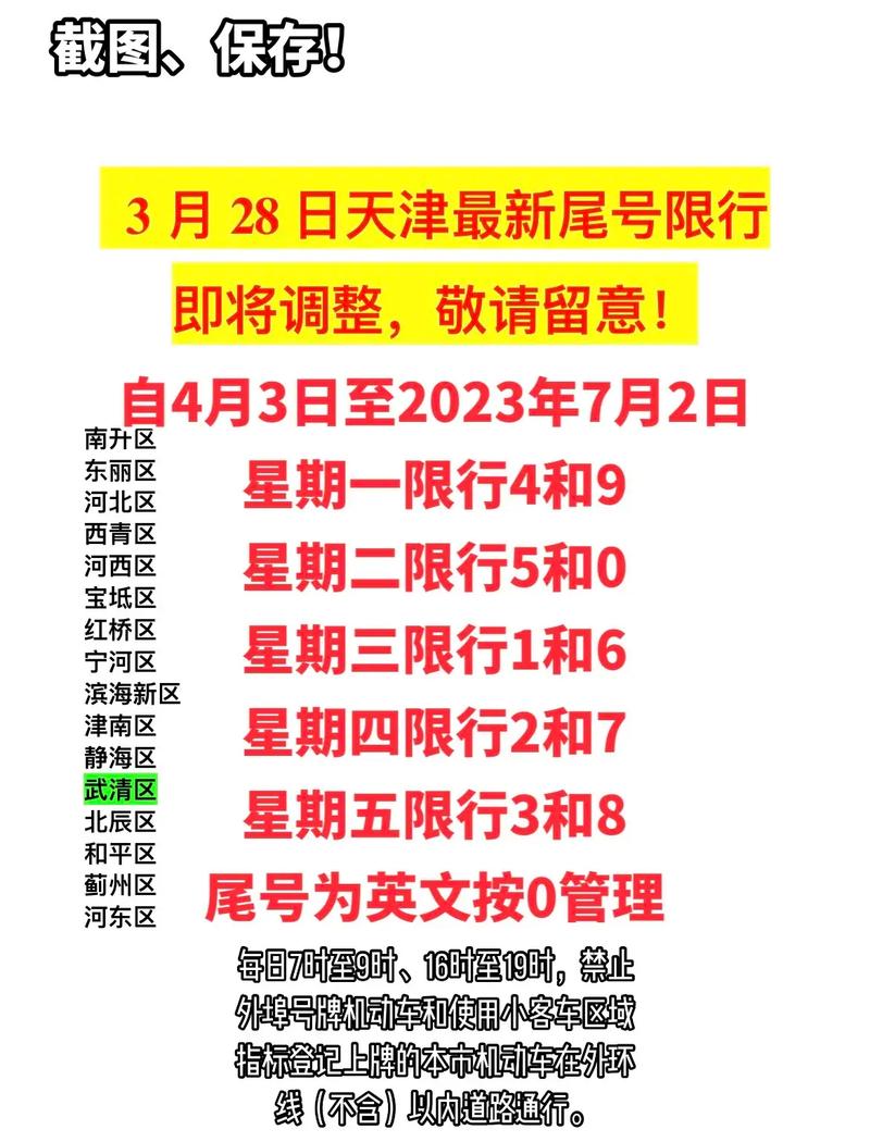 关于“天津新限行”你可能想知道