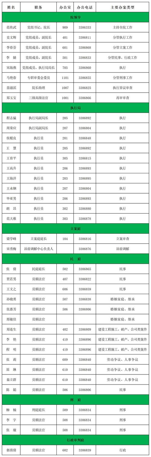 安丘疫情举报，安丘疫情防控询问电话-第5张图片